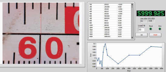 Tape_Scale